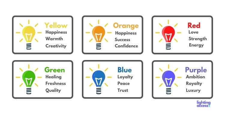 How to Use LED Light Colors to Create Different Moods